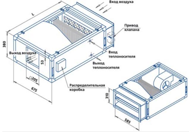 Компактні кондиціонери Веза Airmate