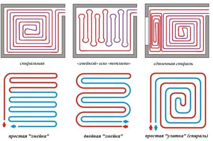 Проектирование и монтаж систем отопления в больницах