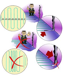 монтаж теплого пола в подсобном помещении