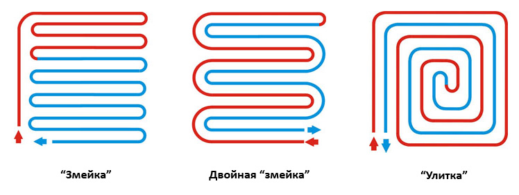 Проектирование и монтаж системы отопления в банях