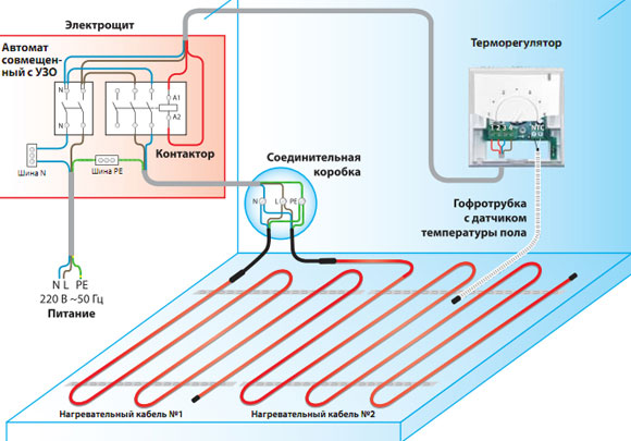 проектирование и монтаж системы отопления на кухне