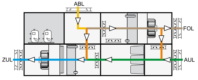 системы охлаждения вольф