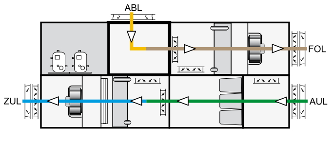 системы охлаждения вольф