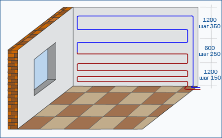 проектирование и монтаж отопления коттеджей