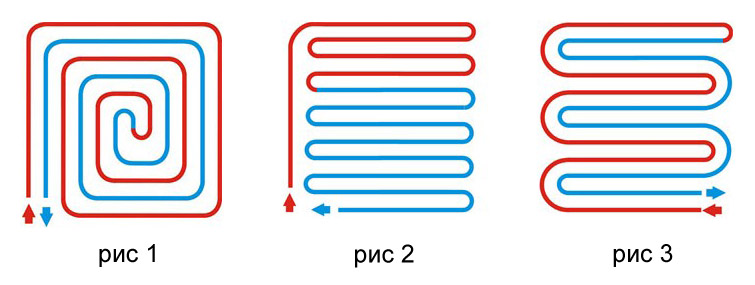 проектирование и монтаж отопления коттеджей