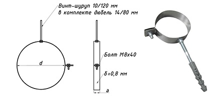 Скоба для крепления