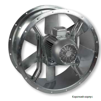 вентиляторы дымоудаления