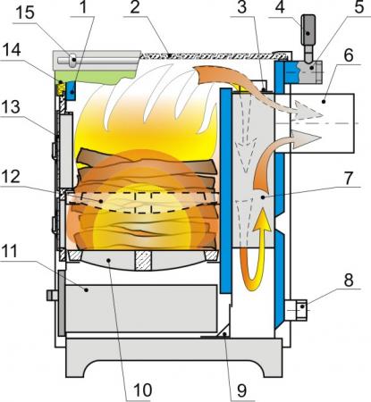 Габаритные размеры  Kalvis-4 CM -1