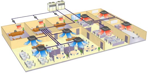 мультизональные