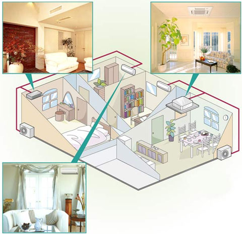 мультисплит