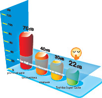 ночной режим