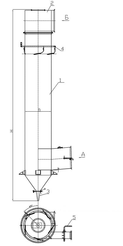 Скруббер ЦС