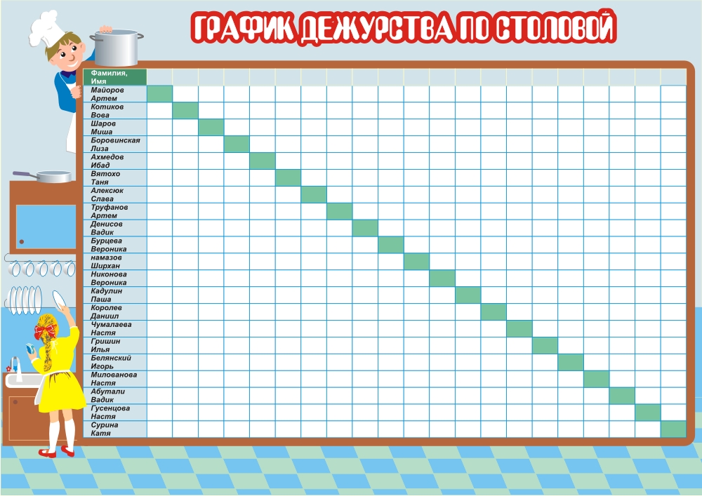 Распорядок дежурств