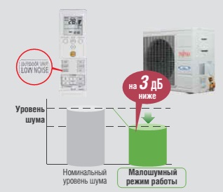 функциональность