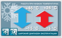 низкотемпературный режим