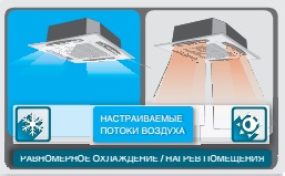 равномерность охлаждения