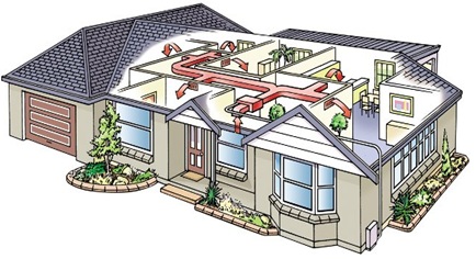 схема установки вентил.системи