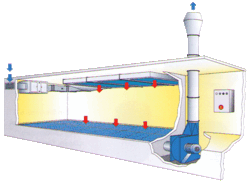 система вентиляции