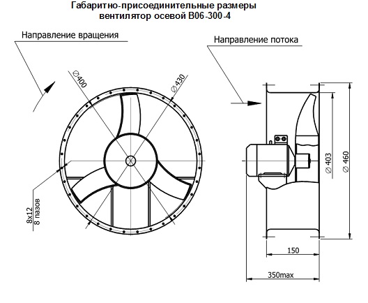 в06-300-4 габарити
