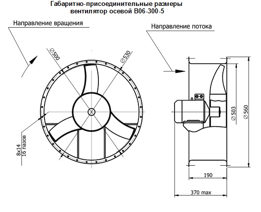 габарити во06-300-5
