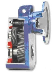 Цилиндрический