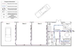 проект автомийки