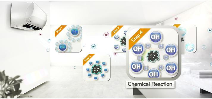 C LHBr MIRROR/C LHU-U MIRROR