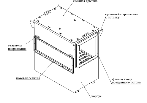 гідрофільтр - складові деталі.png