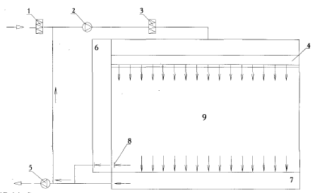 Схема вентиляции в помещении с однонаправленным вертикальным потоком