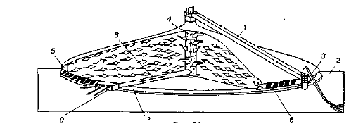 Зернохранилища из центральной системой подачи воздуха схема