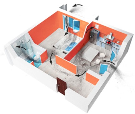 Система приточной вентиляции без системы фильтрации