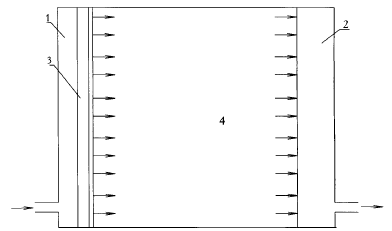 Подача воздуха горизонтальным однонаправленным потоком схема