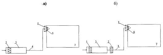Схема очистки потока воздуха