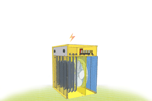 принцип работы тепловентилятора