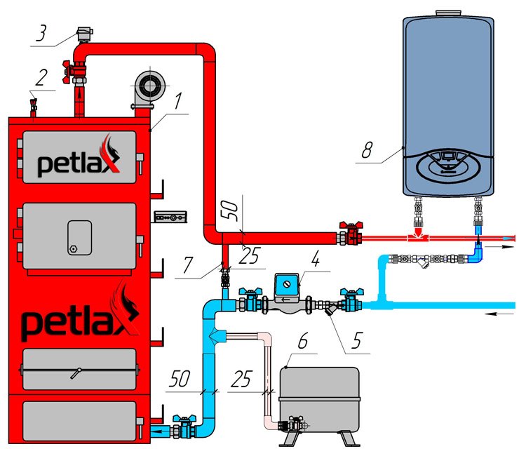 montazh_petlax_ekt-1_50-120gaz.jpg