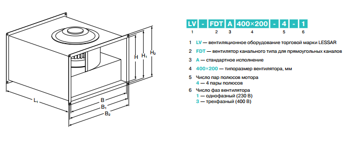 габаритный размеры канального вентилятора Lessar LV-FDTA 400x200-4-1
