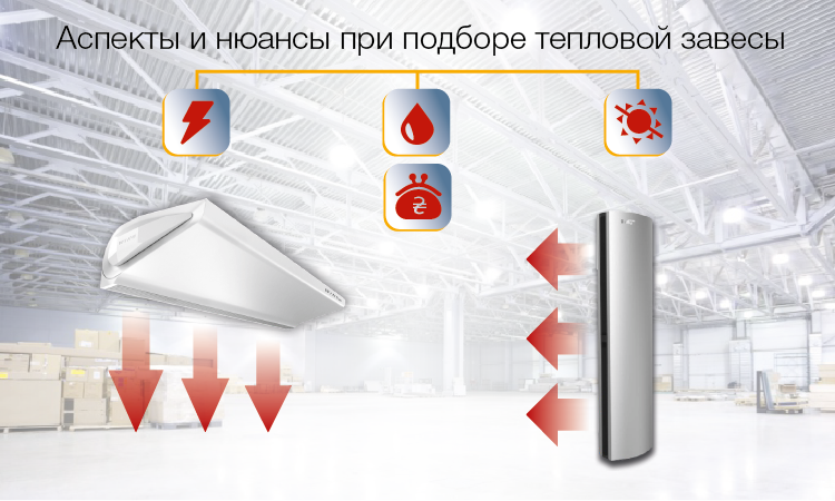 подбор завесы