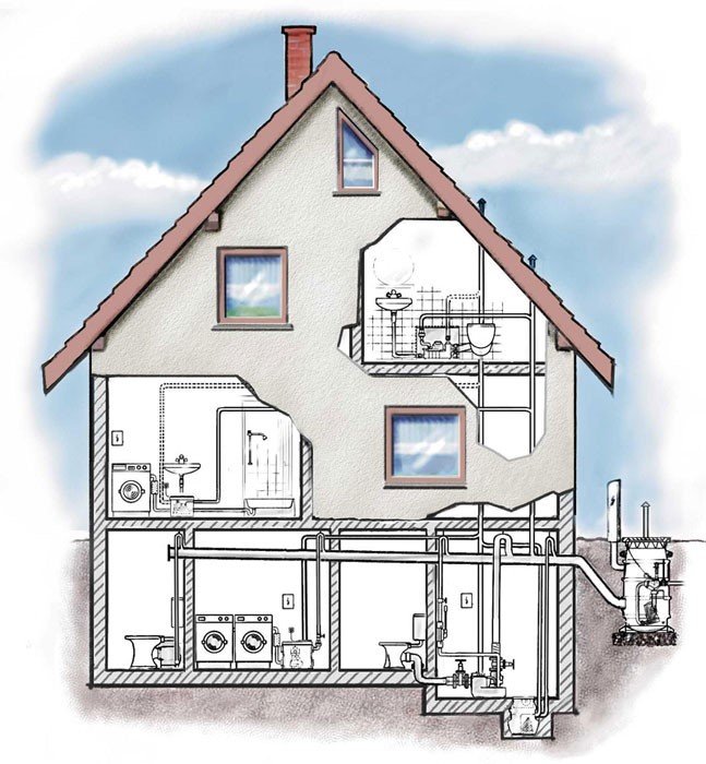 Система канализации здания схема