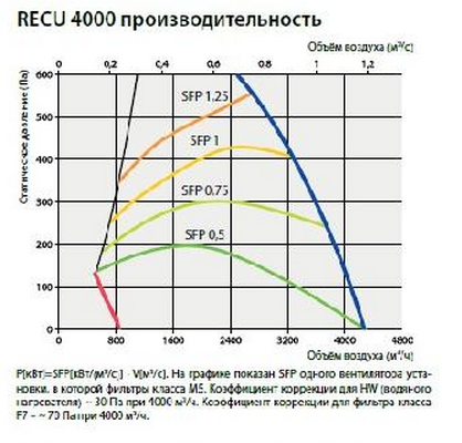 4000а3.png