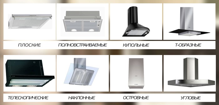 Виды кухонных вытяжных систем
