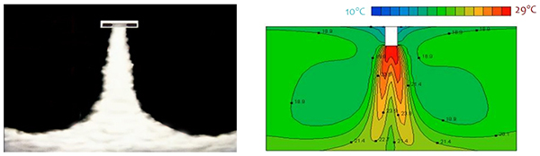 Рециркуляционные агрегаты Mirine серии RP-TYPE обогрев