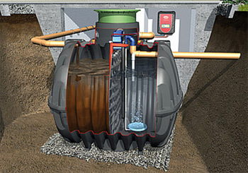 Система очистки стоков Klaro Easy для 8 проживающих фронтальный вид