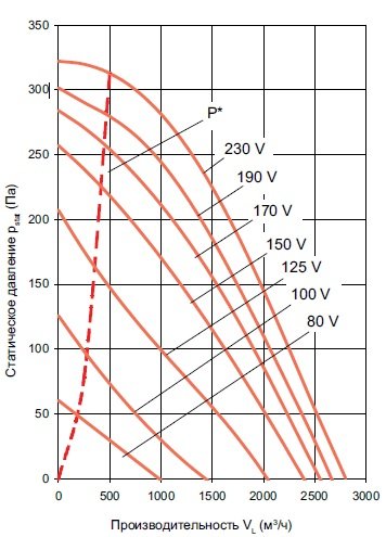 колесо аэро.jpg