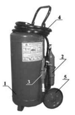 Порошковый огнетушитель с баллонами сжатого газа: строение