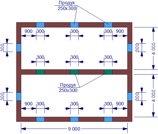 Схема расположения продух в подвале жилого дома на плане фундамента