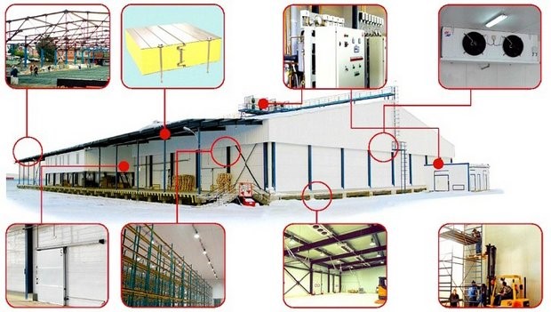 Конструктивные элементы холодильной камеры