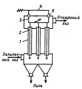 Пример трубчатого электрофильтра