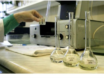 Анализ воды