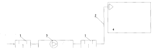 Схема установки шумоглушителя на приточном воздуховоде до и после приточной установки