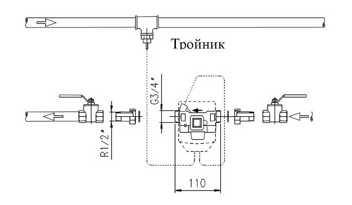Размеры теплосчетчика Ладис Гур 2ВР6